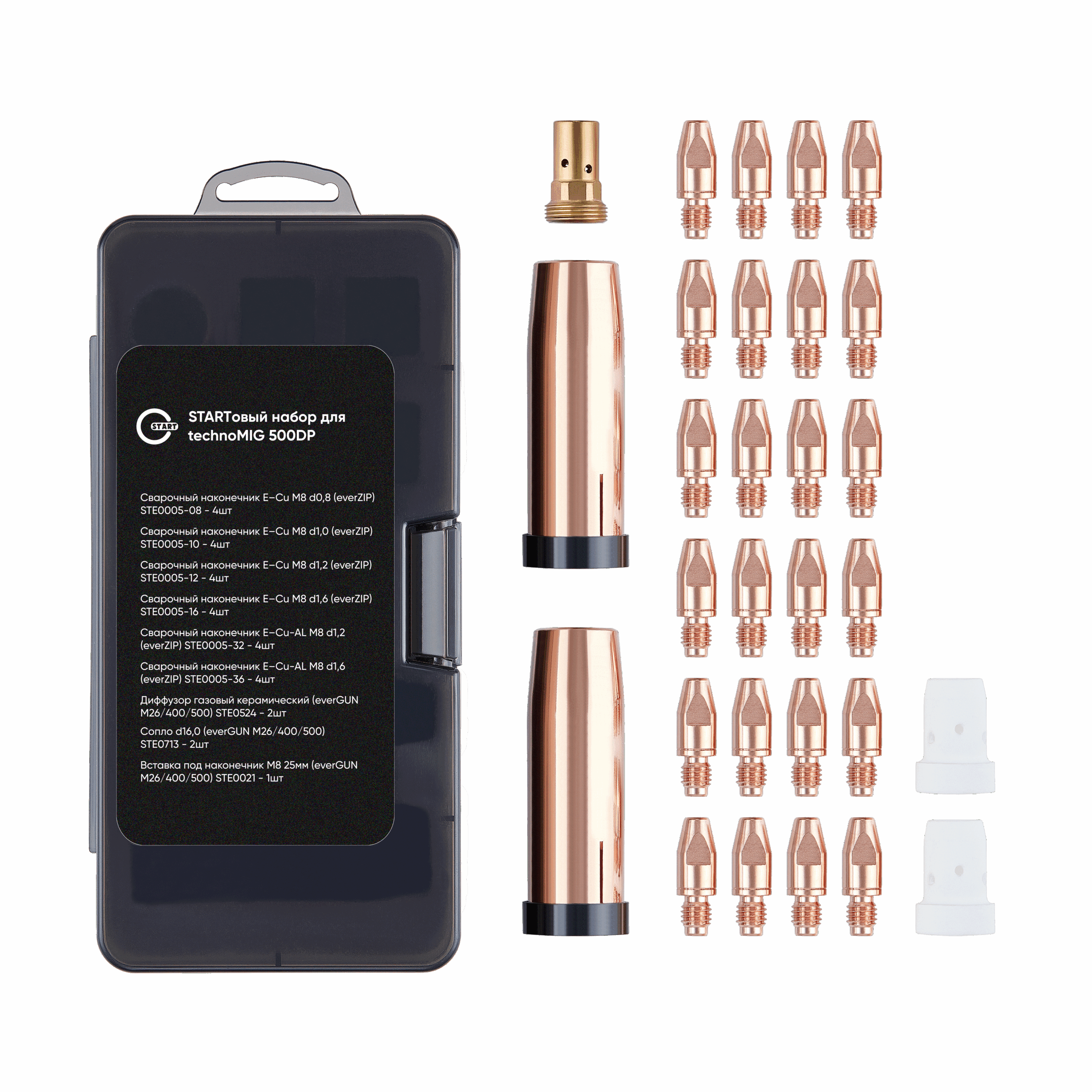 START everMIG 500DP Сварочный полуавтомат 2ST500EDP — изображение 6